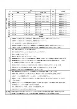 暗算能力検定要項 ページ2
